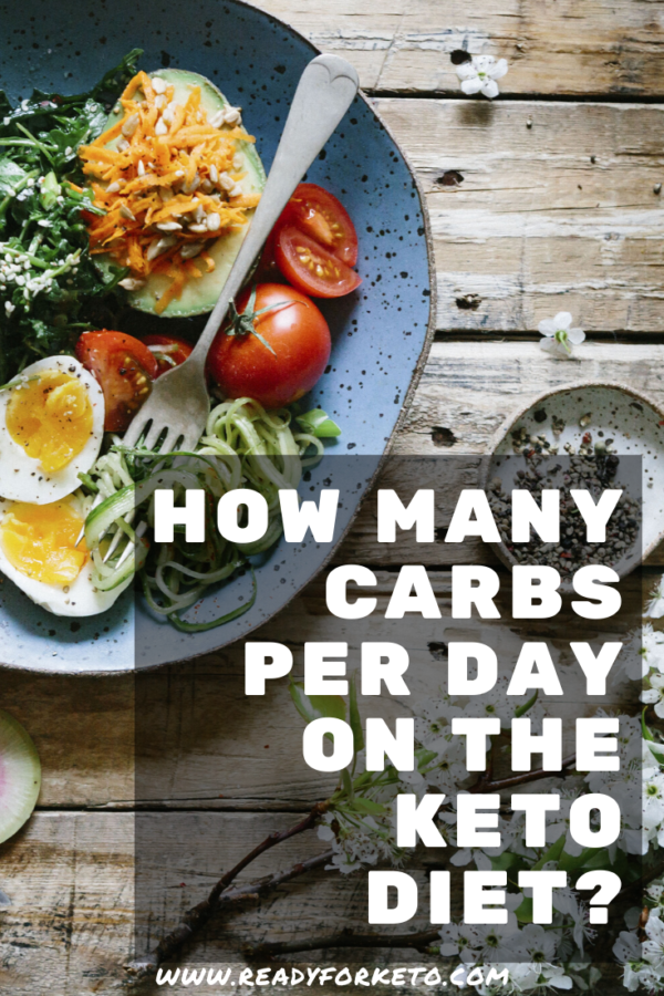 How Many Carbs per Day on the Keto Diet? Ready for Keto