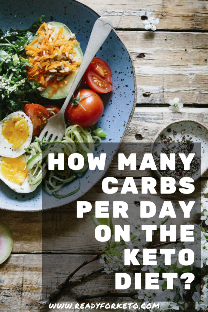 Carb Intake on the Keto Diet